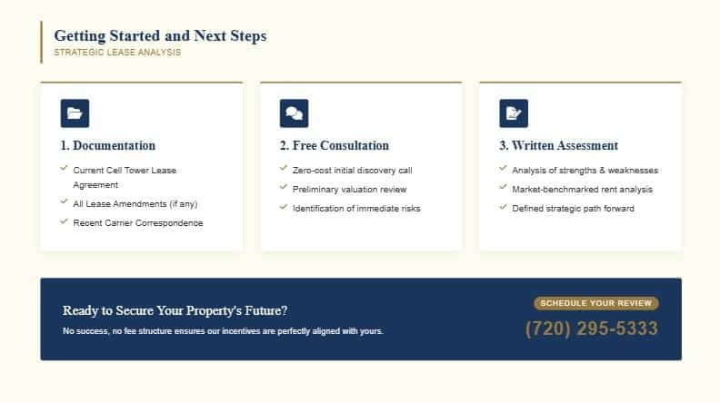 cell tower lease consultant verses real estate attorney