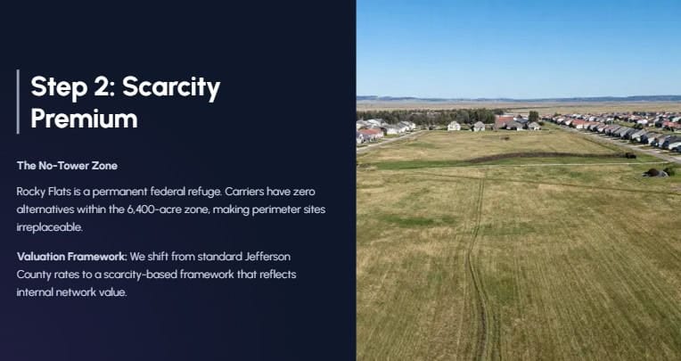 cell tower lease negotiation arvada 