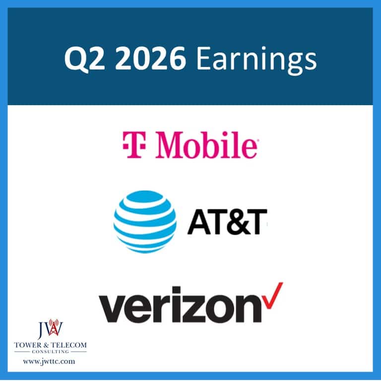 Q2 – 2026 Impact of Verizon, AT&T, and T-Mobile Earnings